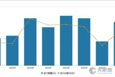 广东中科科创创业投资管理有限责任公司的投资管理实践与策略